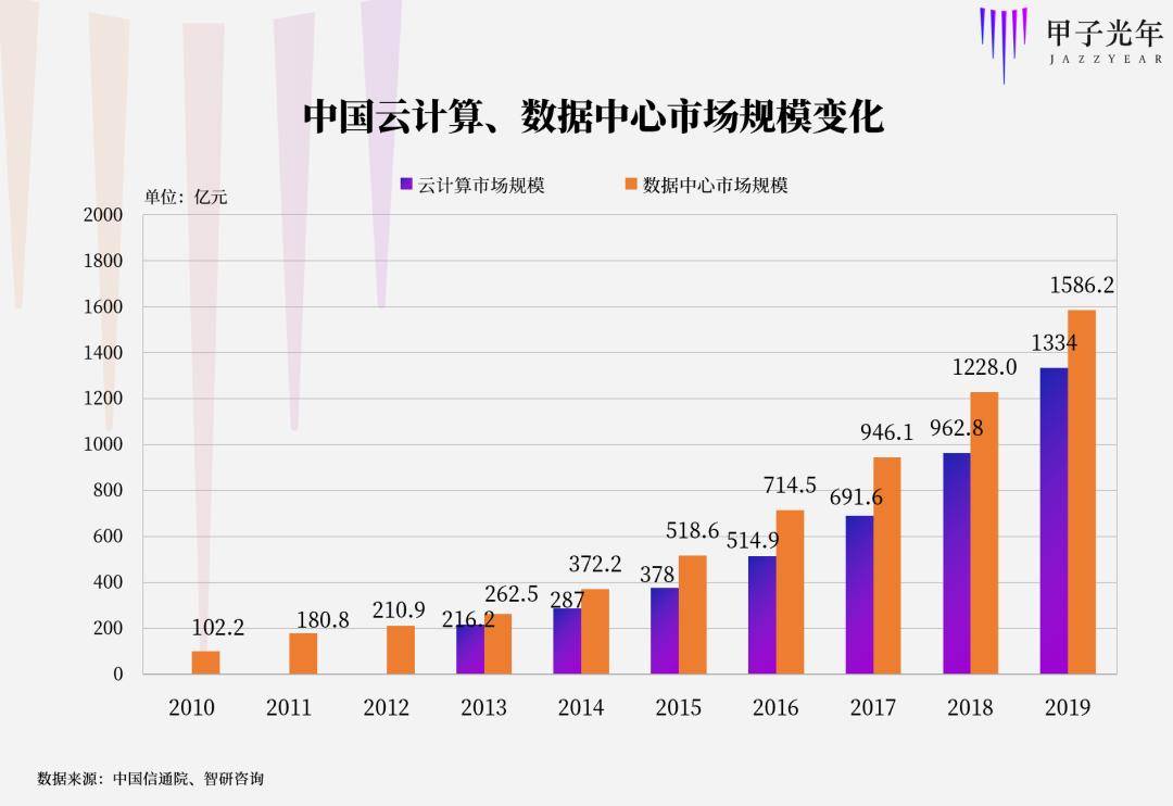 2024年新澳門天天開獎免費查詢,實證數(shù)據(jù)分析_精致版66.535