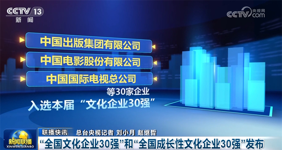 2024新奧天天免費(fèi)資料53期,擔(dān)保計(jì)劃執(zhí)行法策略_業(yè)界版93.814