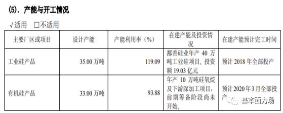 鄯善合盛硅最新招聘,鄯善合盛硅最新招聘動(dòng)態(tài)及職業(yè)發(fā)展機(jī)會(huì)探討