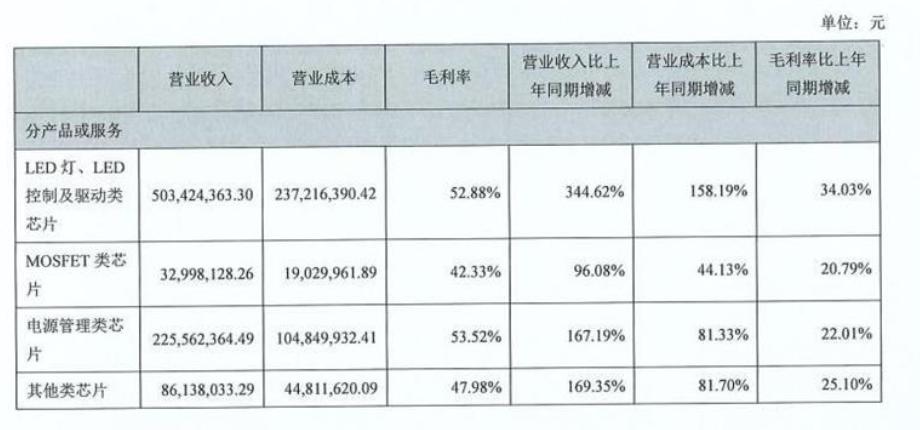 2024年344期奧門開獎(jiǎng)結(jié)果,最新研究解讀_業(yè)界版8.368