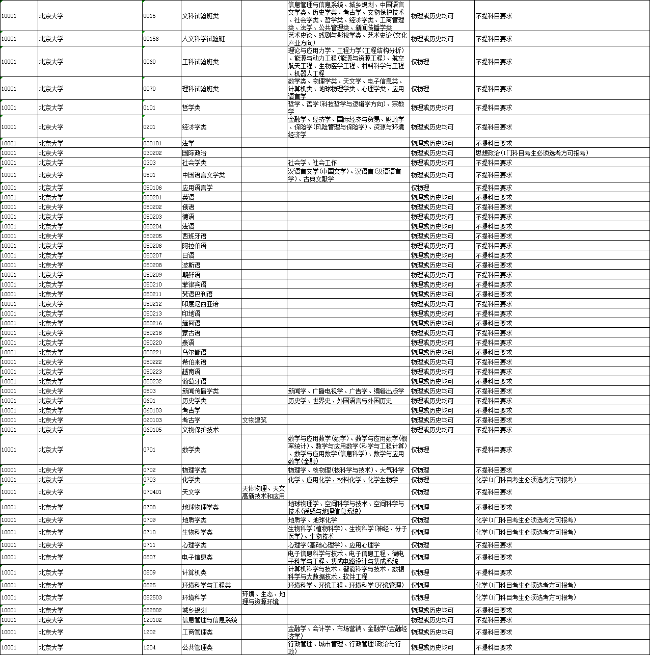 2024澳門六開獎結(jié)果,新式數(shù)據(jù)解釋設(shè)想_多元文化版63.838