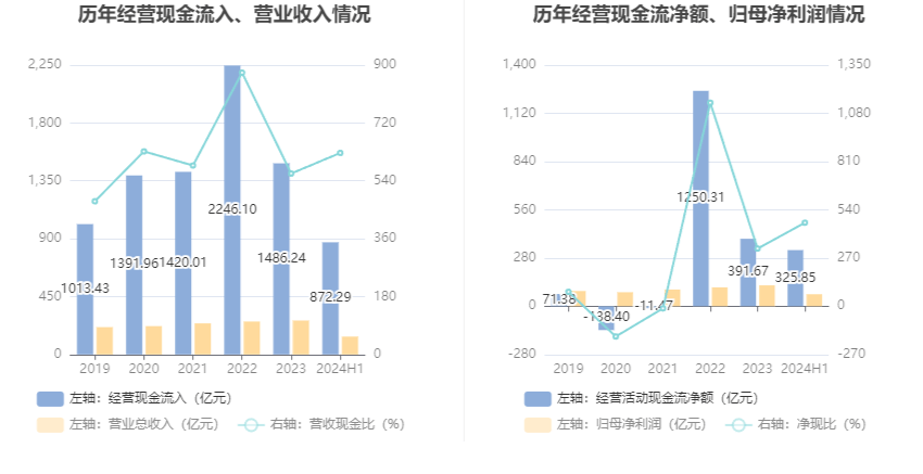 2024澳門(mén)六開(kāi)彩開(kāi)獎(jiǎng)結(jié)果查詢(xún)表,精細(xì)化方案決策_(dá)VR版32.441