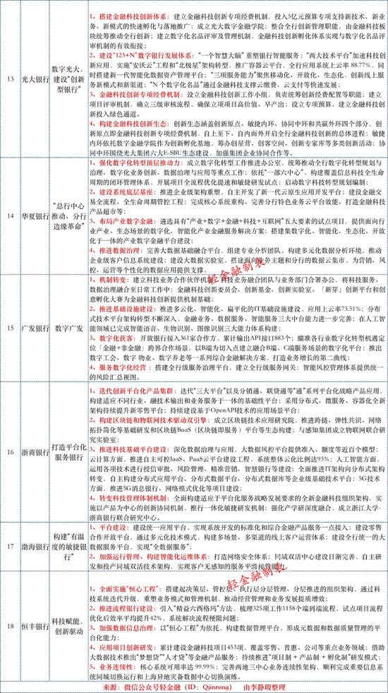 巴西最新新聞,巴西最新新聞，經(jīng)濟、社會與科技的蓬勃發(fā)展