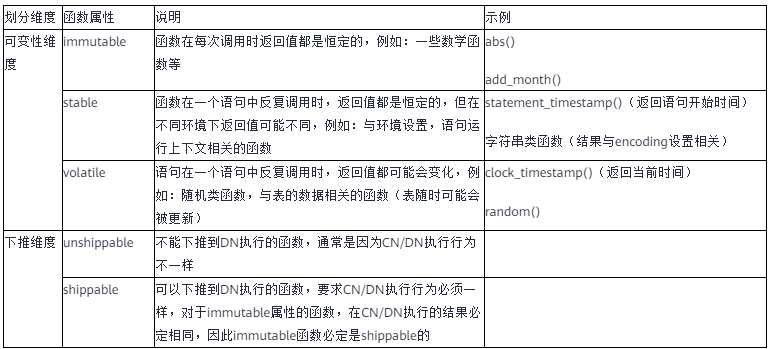 7777788888精準跑狗圖 拒絕改寫,精細化方案決策_便攜版19.814