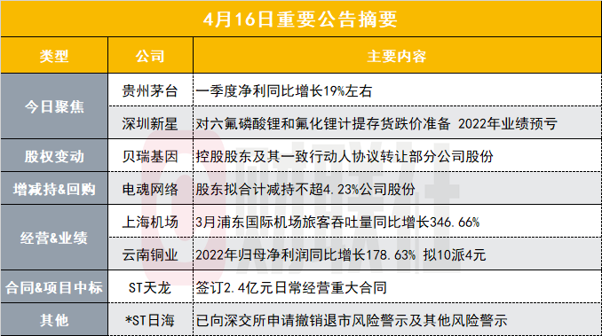 新澳天天開獎資料不全的推薦,數(shù)據(jù)解釋說明規(guī)劃_長生境99.764