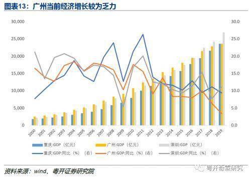 新澳出彩綜合走勢圖帶連線圖,5g全面解答_趣味版17.640