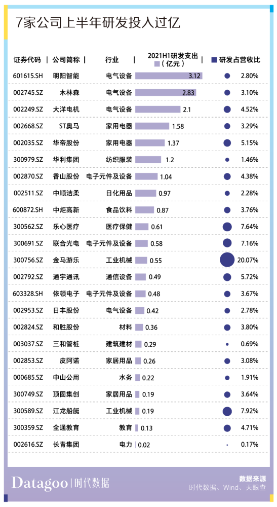 新澳天天開(kāi)獎(jiǎng)資料,實(shí)證分析細(xì)明數(shù)據(jù)_百搭版50.100