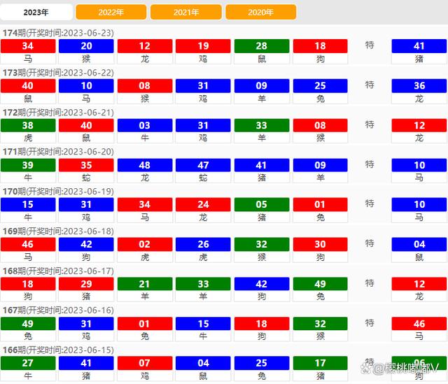 2024澳門六今晚開獎,創(chuàng)新策略執(zhí)行_精選版76.906