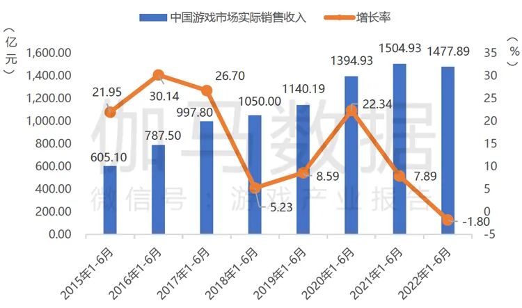 2024澳門資料免費大全,實際確鑿數(shù)據(jù)解析統(tǒng)計_月光版76.110