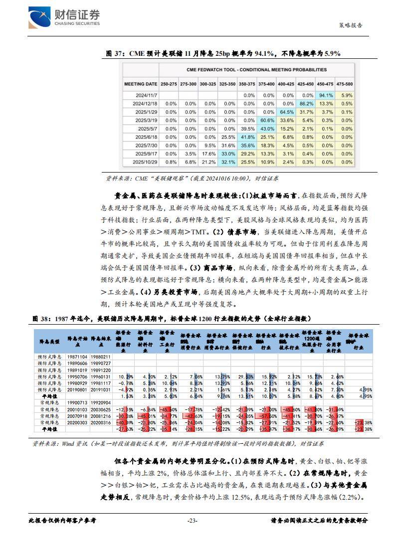 新2024奧門(mén)兔費(fèi)資料,數(shù)據(jù)解釋說(shuō)明規(guī)劃_智能版37.869