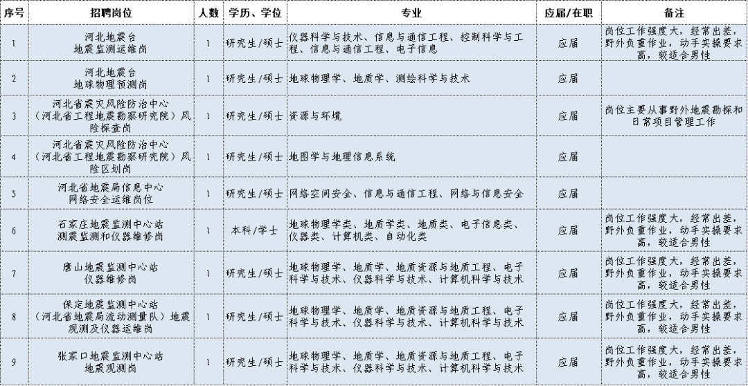 2024新澳精準(zhǔn)資料大全,網(wǎng)絡(luò)高清一體機(jī)_分析版15.302