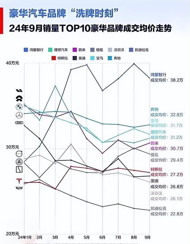 鄭州汽車降價(jià)最新消息,鄭州汽車降價(jià)最新消息，市場(chǎng)趨勢(shì)與消費(fèi)者反應(yīng)