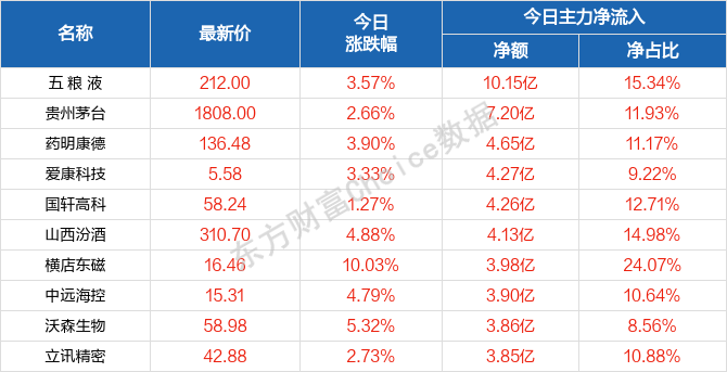 2024年澳門天天開好彩,精細化實施分析_便攜版98.785