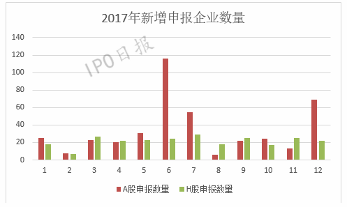 香港今晚開特馬+開獎結(jié)果66期,數(shù)據(jù)解析引導(dǎo)_云端共享版4.330