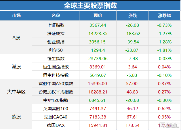 老馬識(shí)途 第5頁(yè)