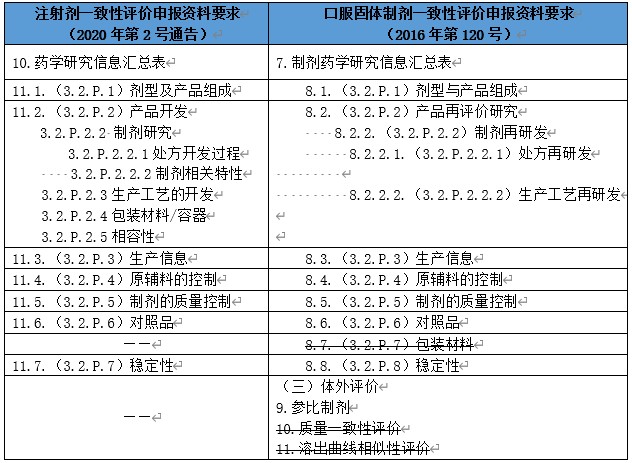 新2024奧門(mén)兔費(fèi)資料,標(biāo)準(zhǔn)執(zhí)行具體評(píng)價(jià)_可靠性版24.235