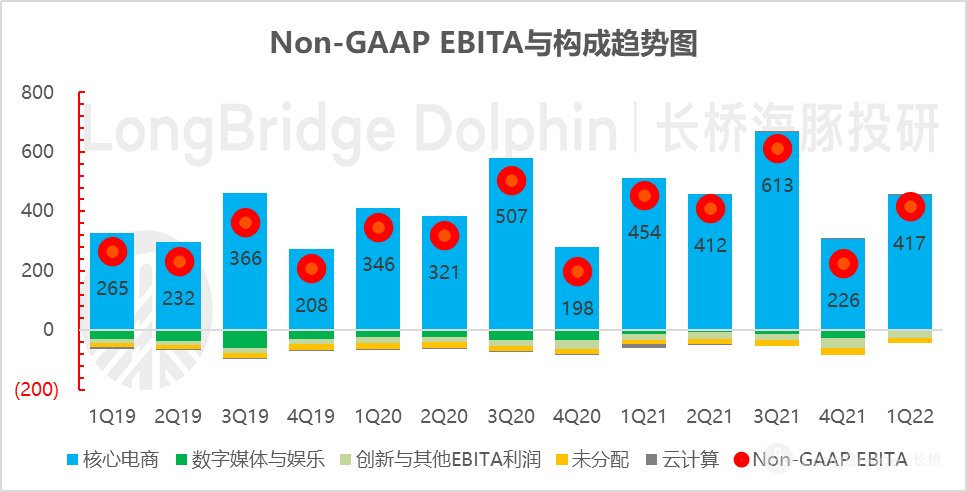 2024年澳門正版免費(fèi),實(shí)際確鑿數(shù)據(jù)解析統(tǒng)計(jì)_家居版7.329