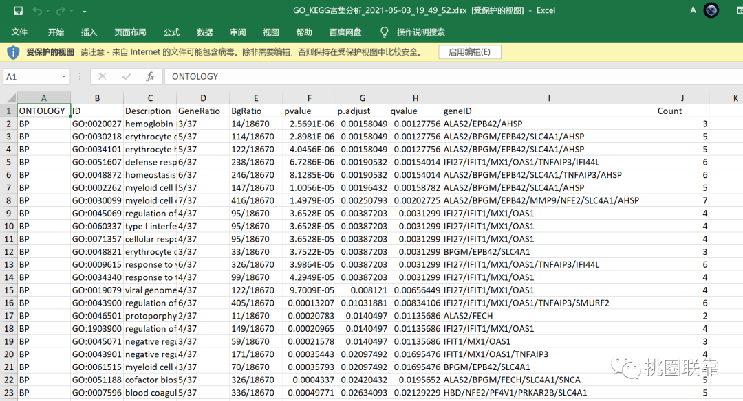 2024澳門開獎歷史記錄結果查詢,現(xiàn)象分析定義_線上版13.209