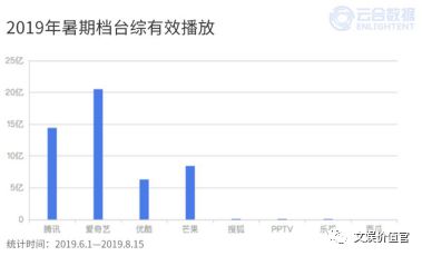 新奧精準(zhǔn)免費資料提供277期,實地觀察數(shù)據(jù)設(shè)計_輕量版24.614