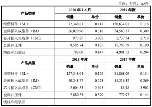 澳門一肖一碼一一特一中,科學分析解釋說明_先鋒版58.717