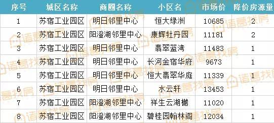 澳門一碼一肖一待一中四不像,科學數(shù)據(jù)解讀分析_戶外版87.657