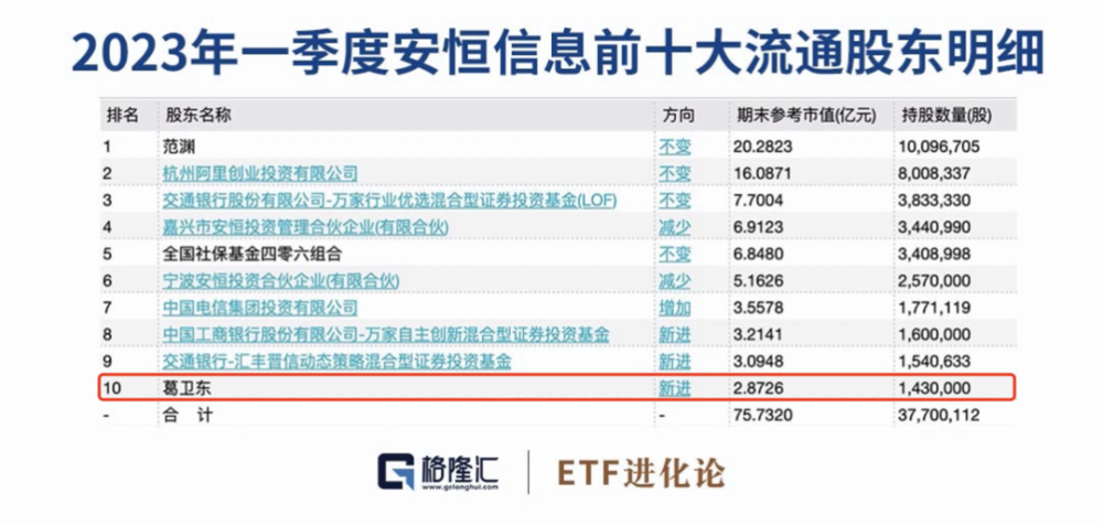 777888精準(zhǔn)管家婆免費,平衡計劃息法策略_安全版1.691