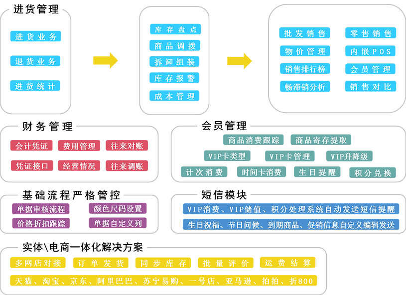 新澳門管家婆一碼一肖一特一中,精細(xì)化方案決策_(dá)影視版85.136