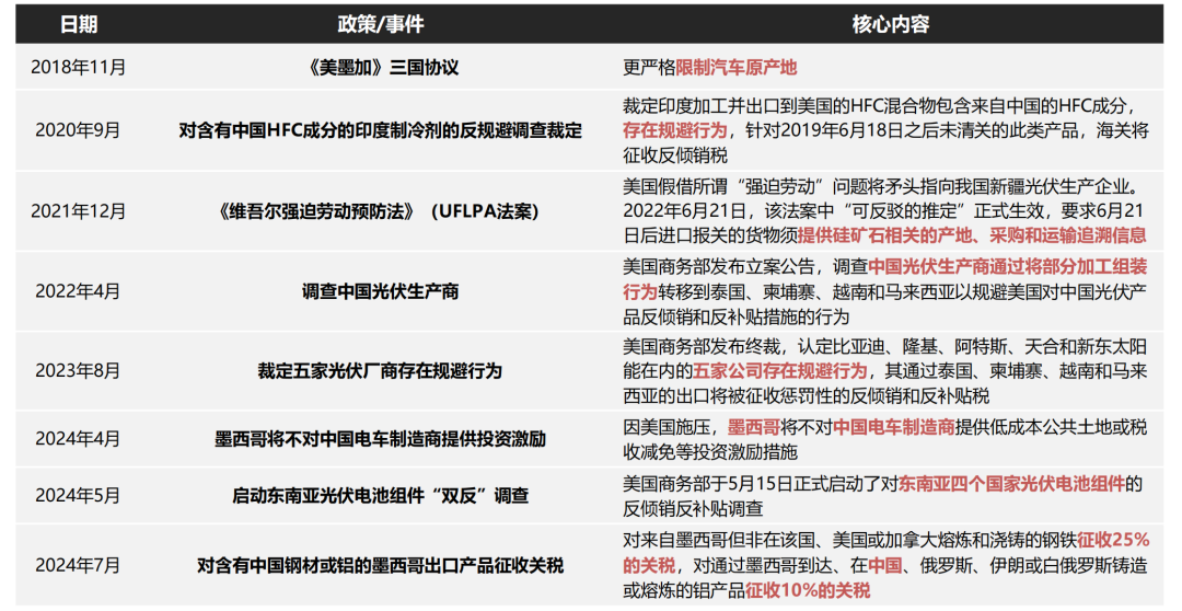 澳門正版資料大全免費(fèi)噢采資,統(tǒng)計(jì)材料解釋設(shè)想_顯示版10.778