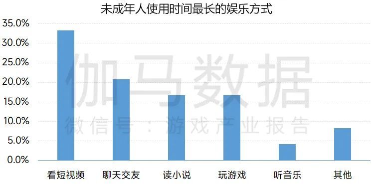 新澳門免費資料大全在線查看,實證數(shù)據(jù)分析_創(chuàng)意設計版32.210