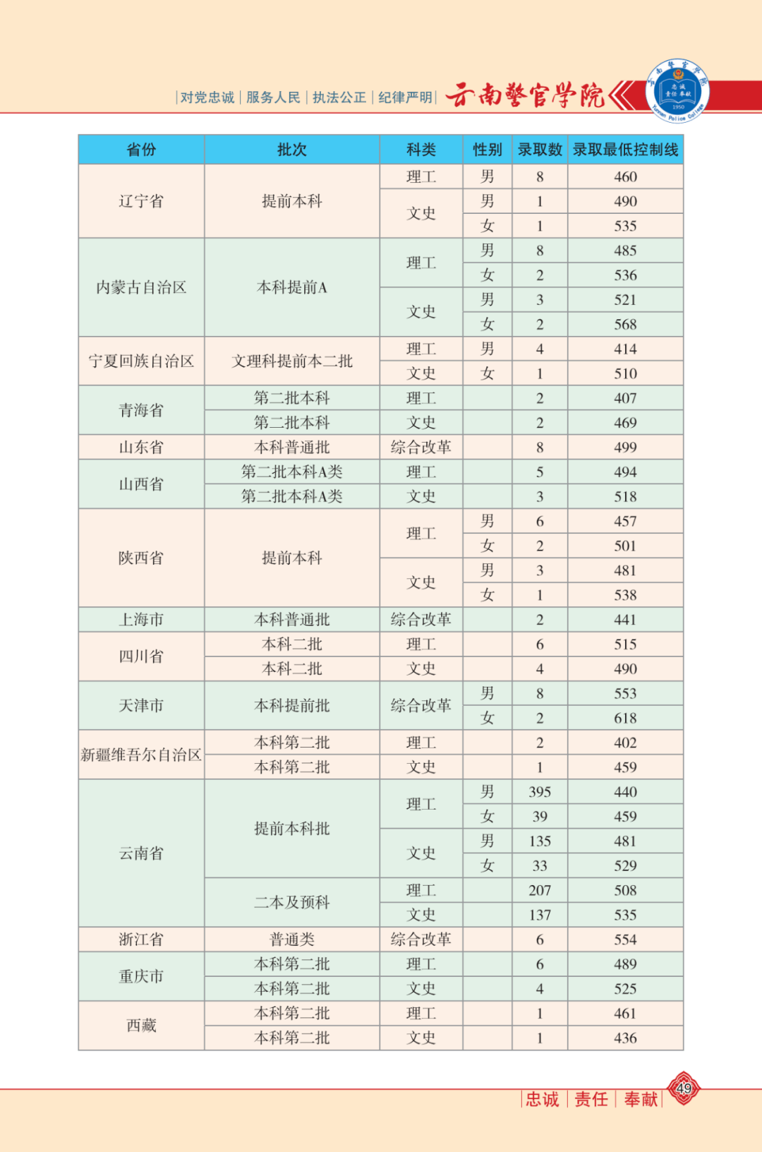 全國泵工最新招聘信息,全國泵工最新招聘信息概覽