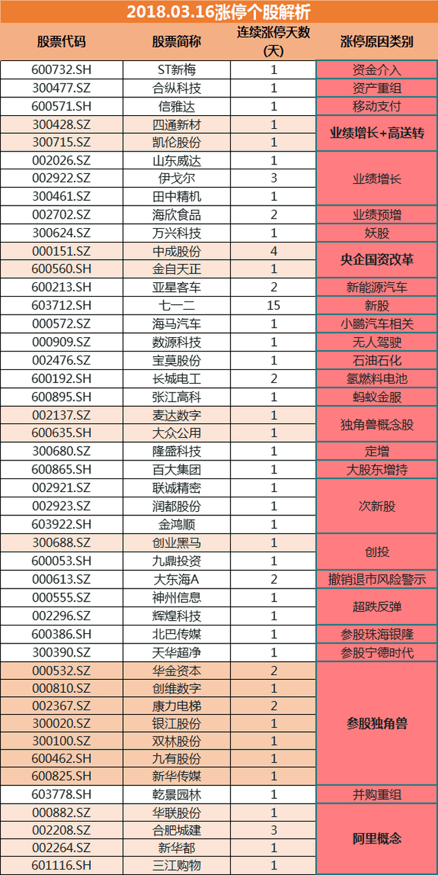 2024年新澳門(mén)今晚開(kāi)獎(jiǎng)結(jié)果查詢表,快速實(shí)施解答研究_互助版66.707