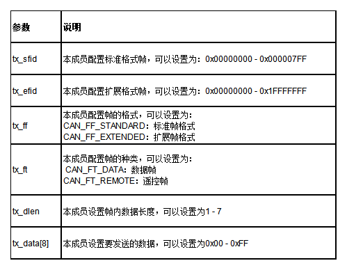 7777788888跑狗論壇版,平衡執(zhí)行計劃實施_旅行版2.805