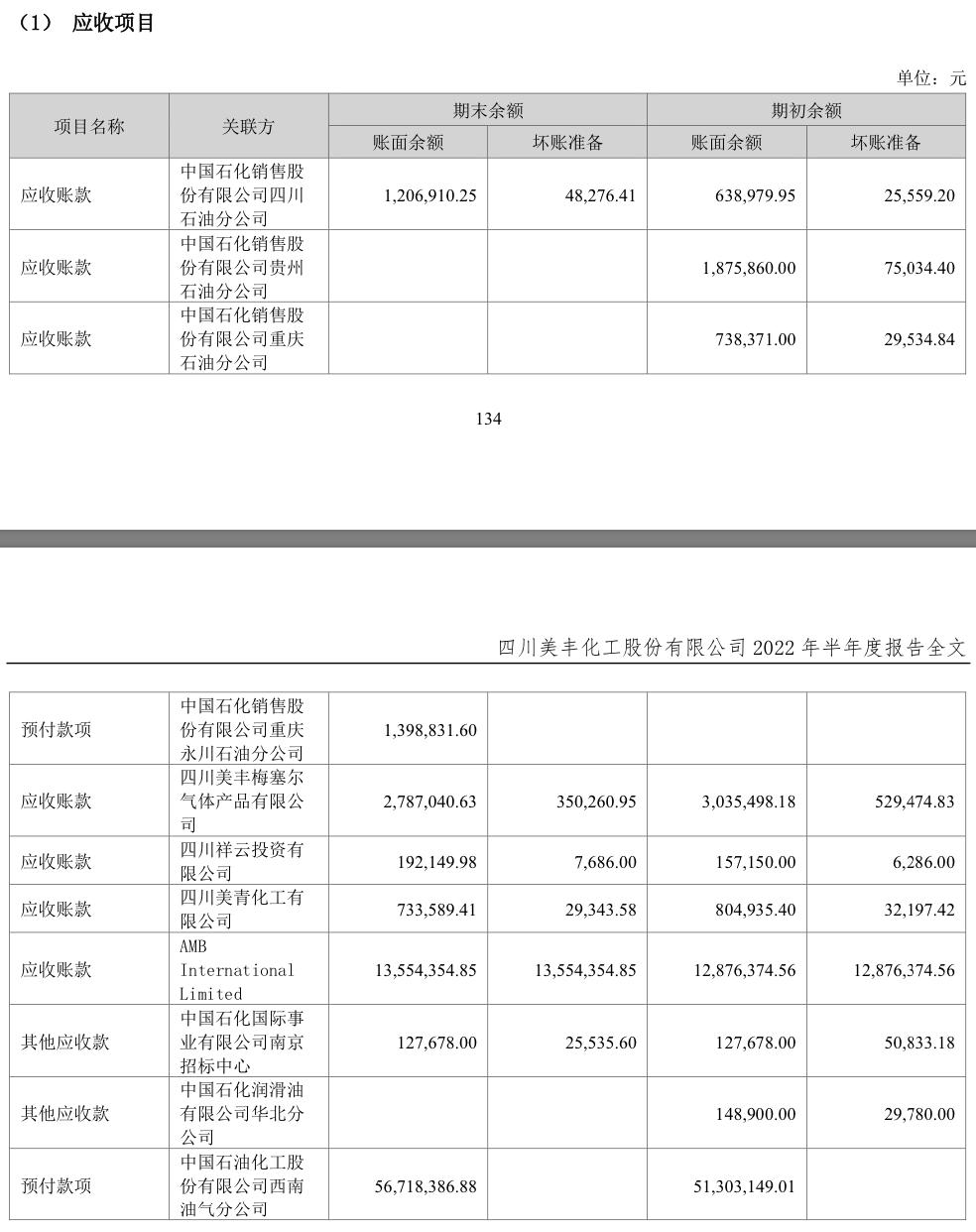 四川美豐尿素最新價(jià),四川美豐尿素最新價(jià)格動(dòng)態(tài)分析