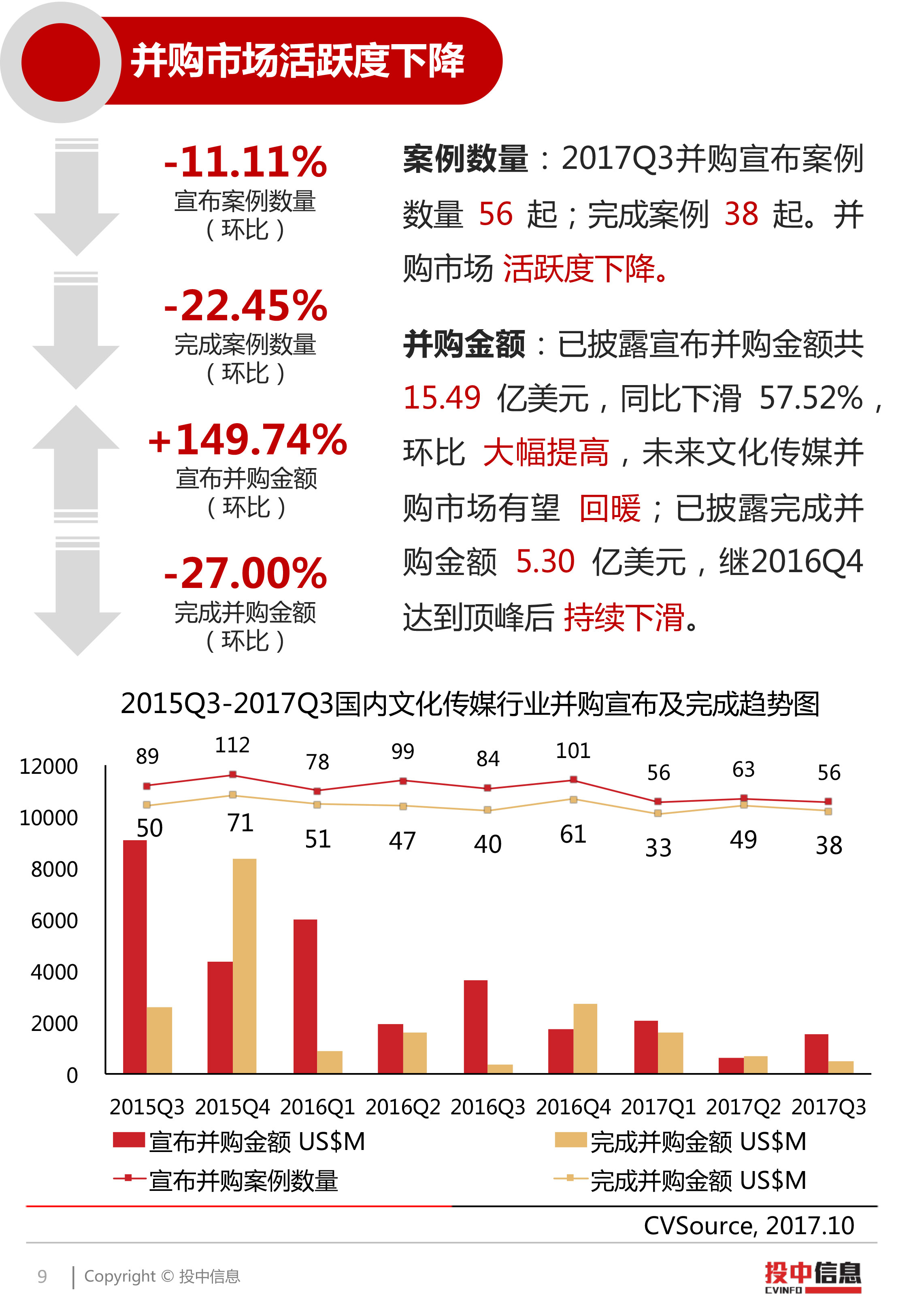 香港和澳門開獎結果,實證分析細明數(shù)據(jù)_多元文化版51.291