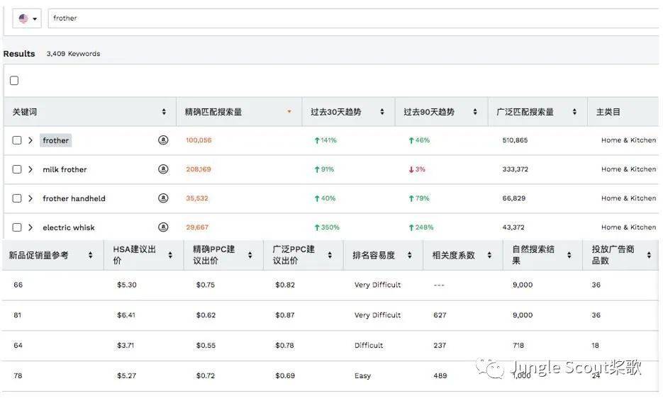 2024新澳大眾網(wǎng)精選資料免費(fèi)提供,精細(xì)評估方案_社區(qū)版99.139