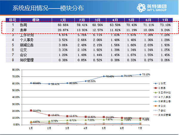 2024年澳門(mén)特馬今晚號(hào)碼,深究數(shù)據(jù)應(yīng)用策略_服務(wù)器版22.250