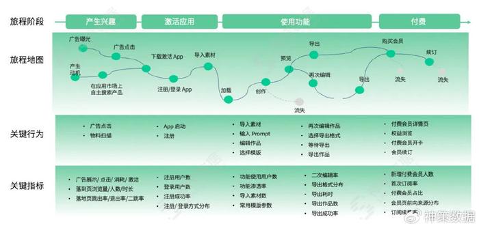 小魚兒玄機二站資料提供資料,深究數(shù)據(jù)應用策略_自由版43.155