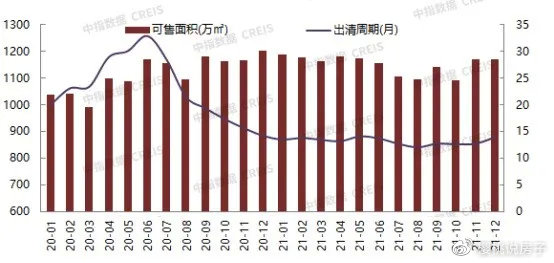 北京房?jī)r(jià)2022年最新房?jī)r(jià),北京房?jī)r(jià) 2022年最新動(dòng)態(tài)，市場(chǎng)走勢(shì)與影響因素分析