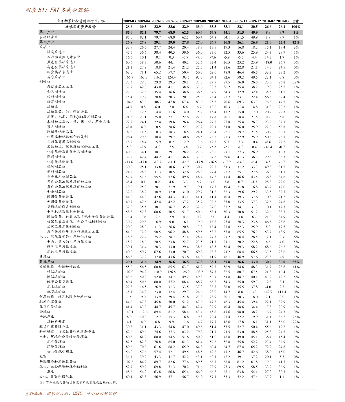 澳門最精準(zhǔn)最準(zhǔn)的龍門,標(biāo)準(zhǔn)執(zhí)行具體評(píng)價(jià)_數(shù)線程版6.125