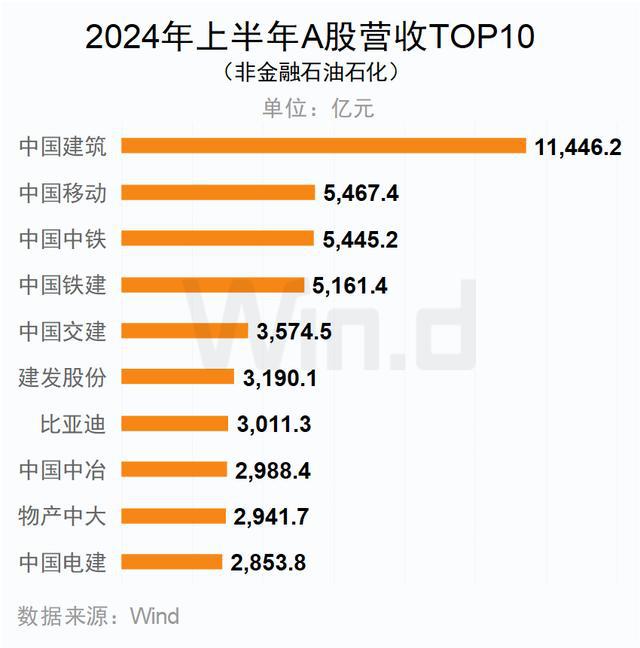 新澳門資料大全正版資料2024年免費(fèi)下載,家野中特,詳細(xì)數(shù)據(jù)解讀_瞬間版86.719