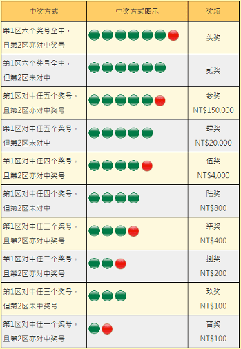 2024年新澳門(mén)彩歷史開(kāi)獎(jiǎng)記錄走勢(shì)圖,現(xiàn)代化解析定義_聲學(xué)版95.566