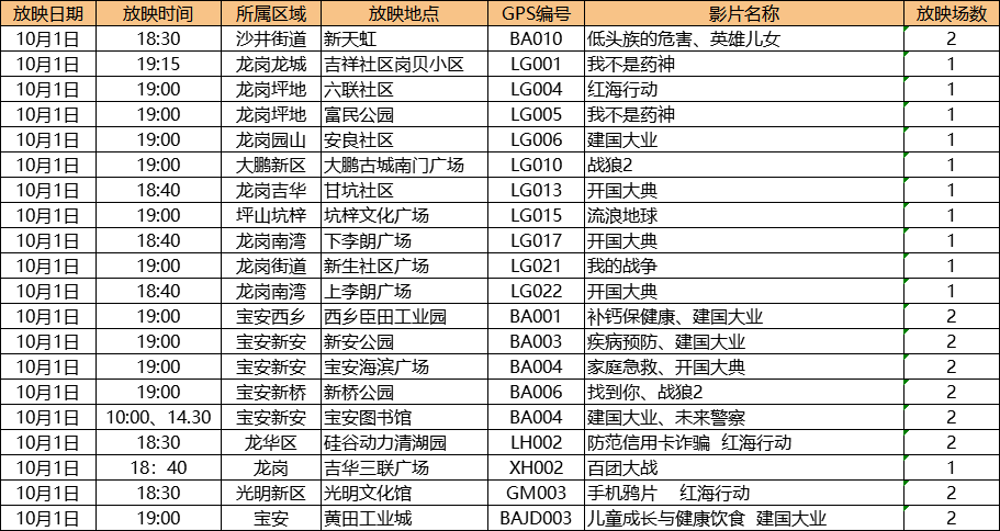 2024澳門今天晚上開什么生肖啊,快速處理計劃_數(shù)線程版27.178