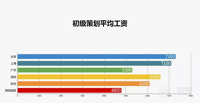 新澳門一碼一碼100準確,高效性設(shè)計規(guī)劃_連續(xù)版67.637