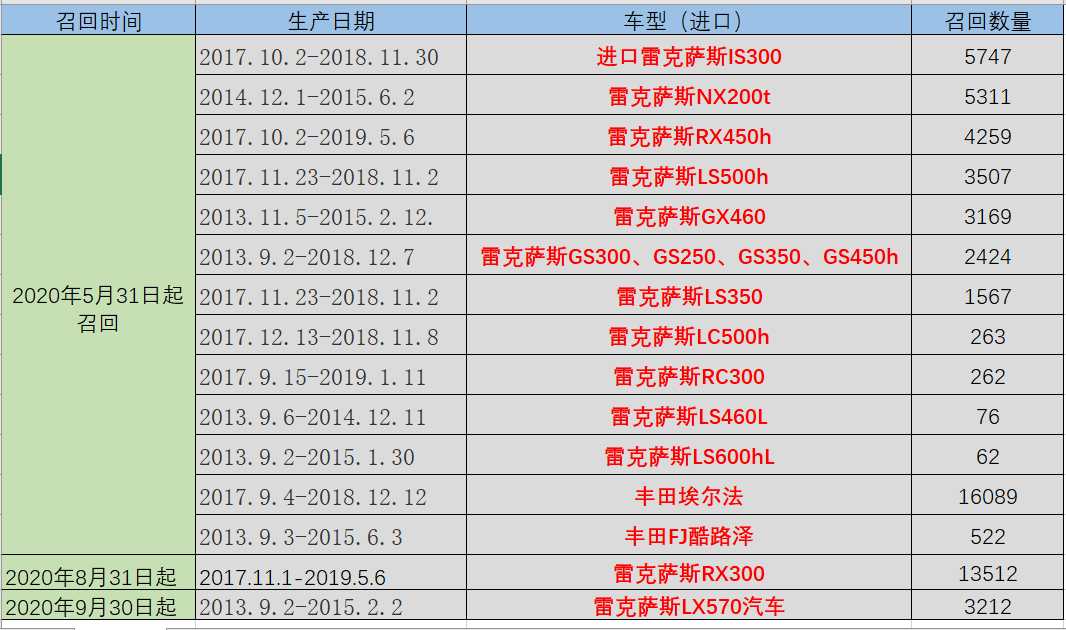 2024新澳門正版免費資本車資料,高效計劃實施_原型版95.742