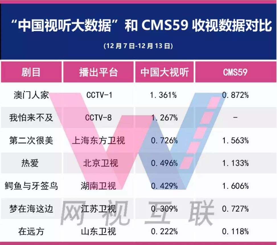 2024新澳門(mén)正版免費(fèi)正題,數(shù)據(jù)化決策分析_實(shí)用版77.543