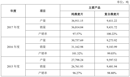 2024新澳六叔最精準資料,信息與通信工程_媒體版4.510