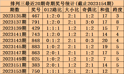 新澳門彩最新開(kāi)獎(jiǎng)結(jié)果,高速響應(yīng)計(jì)劃執(zhí)行_黑科技版88.111