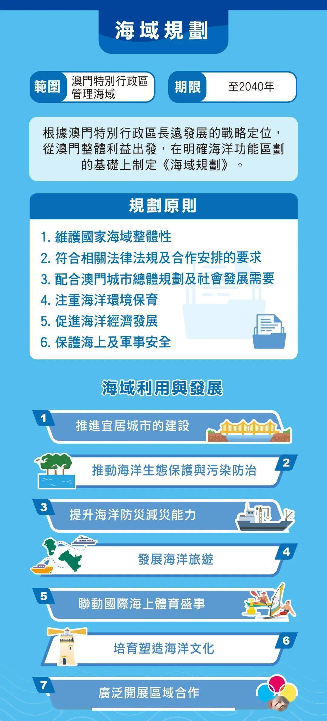 新澳門免費(fèi)全年資料查詢,社會(huì)責(zé)任實(shí)施_并行版81.244