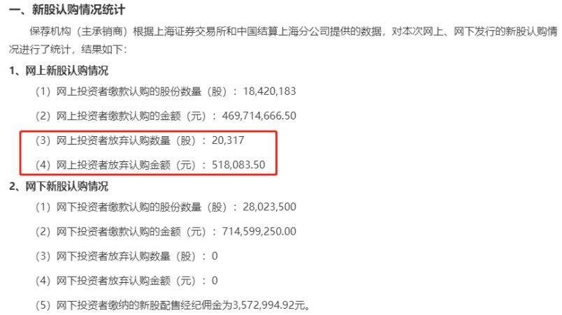 新澳歷史開獎記錄香港開,實際調(diào)研解析_未來科技版26.868