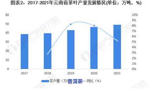 新澳精準(zhǔn)資料免費(fèi)提供265期,科學(xué)數(shù)據(jù)解讀分析_界面版2.371